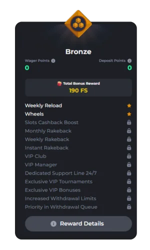 Bronze Bet on Red