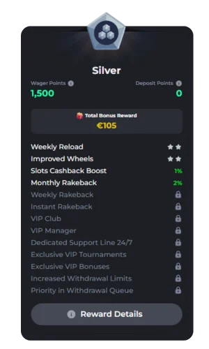 Silver Bet on Red